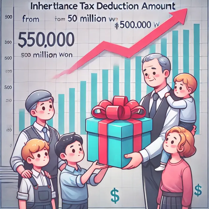 다중채무자 연체 시