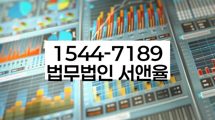 적절한 키워드